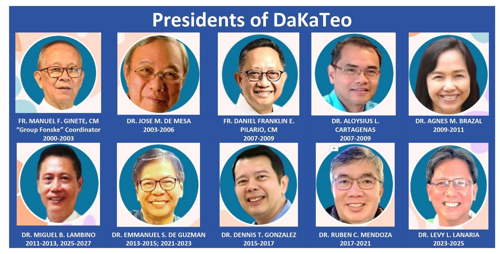 Read more about the article Officers