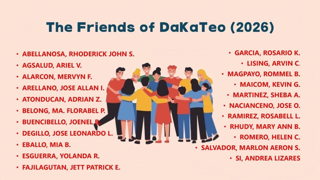 The first "Friends of Dakateo"