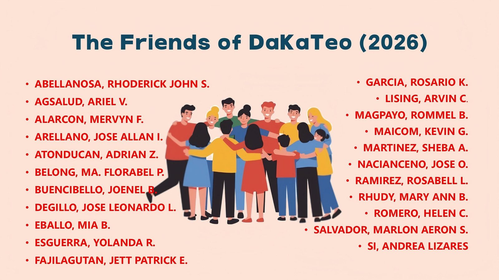 Read more about the article Friends of Dakateo